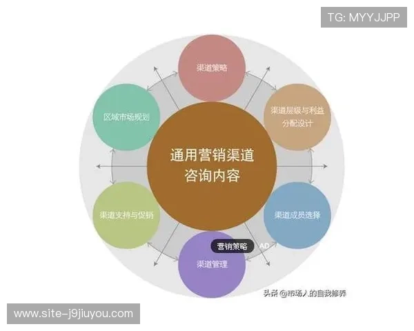 PA直营官网如何实现品牌直达消费者的有效渠道建设 PA直营官网如何实现品牌直达消费者的有效渠道建设